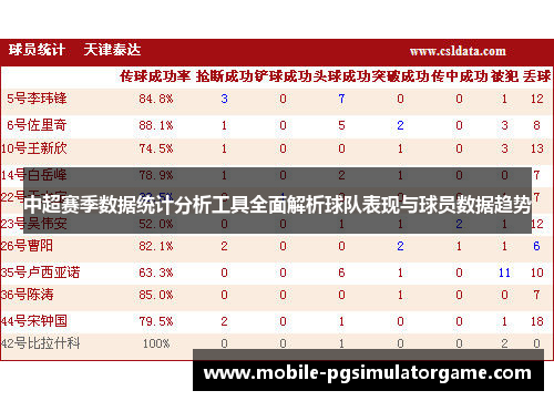 中超赛季数据统计分析工具全面解析球队表现与球员数据趋势