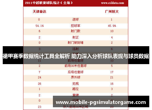 德甲赛季数据统计工具全解析 助力深入分析球队表现与球员数据
