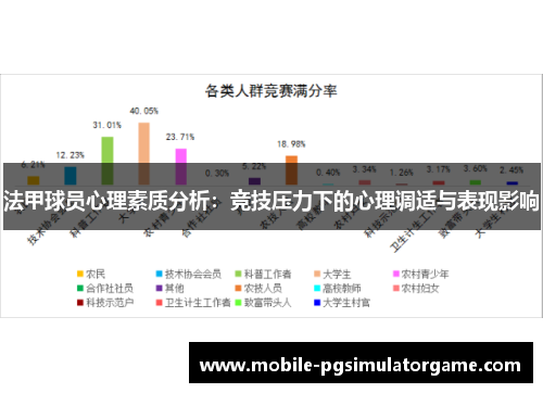 法甲球员心理素质分析：竞技压力下的心理调适与表现影响