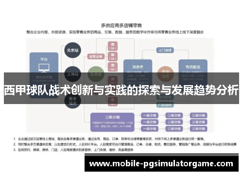 西甲球队战术创新与实践的探索与发展趋势分析