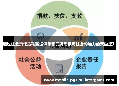 通过社会责任活动塑造俱乐部品牌形象与社会影响力的双重提升