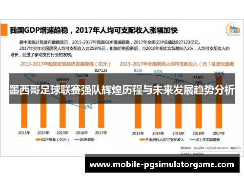墨西哥足球联赛强队辉煌历程与未来发展趋势分析