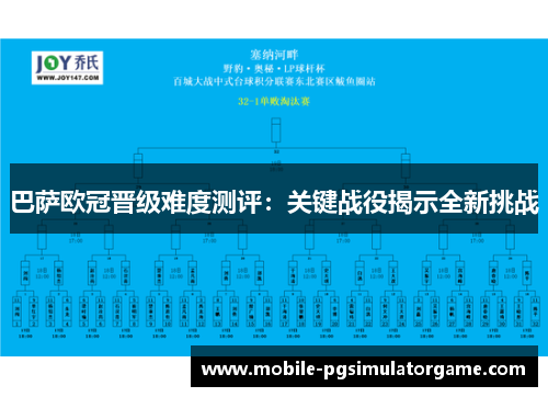 巴萨欧冠晋级难度测评：关键战役揭示全新挑战