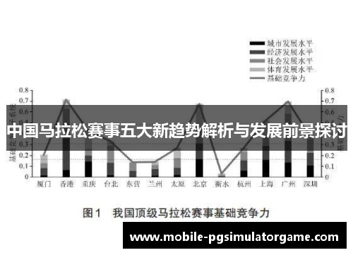 中国马拉松赛事五大新趋势解析与发展前景探讨