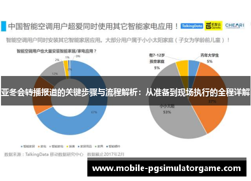 亚冬会转播报道的关键步骤与流程解析：从准备到现场执行的全程详解