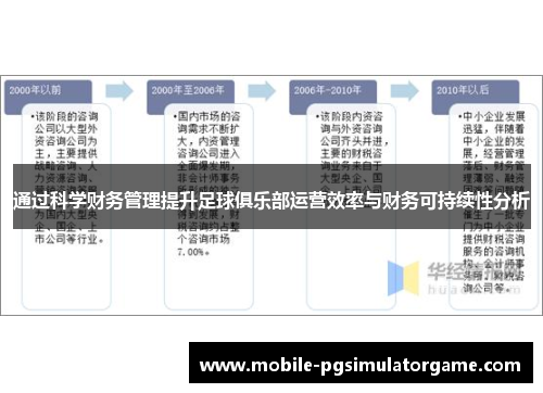 通过科学财务管理提升足球俱乐部运营效率与财务可持续性分析