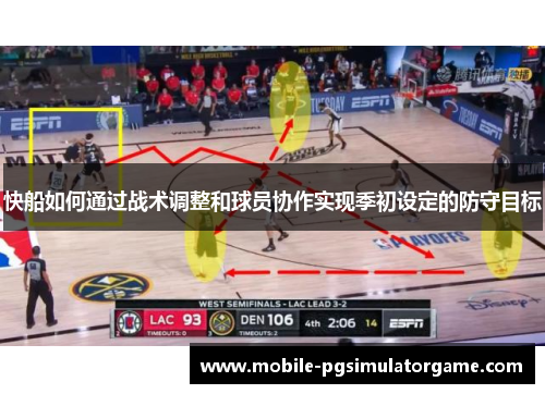 快船如何通过战术调整和球员协作实现季初设定的防守目标