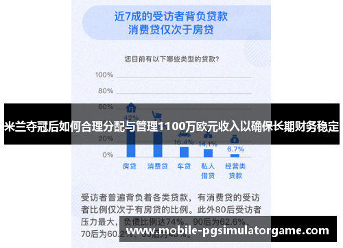 米兰夺冠后如何合理分配与管理1100万欧元收入以确保长期财务稳定