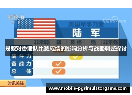 易教对香港队比赛成绩的影响分析与战略调整探讨