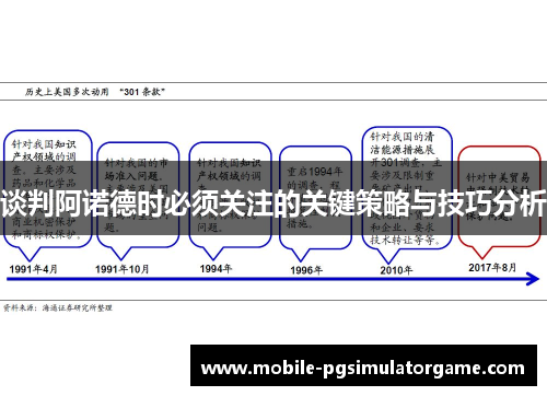 谈判阿诺德时必须关注的关键策略与技巧分析