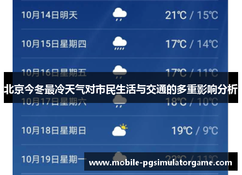 北京今冬最冷天气对市民生活与交通的多重影响分析