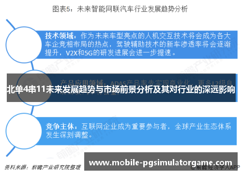 北单4串11未来发展趋势与市场前景分析及其对行业的深远影响