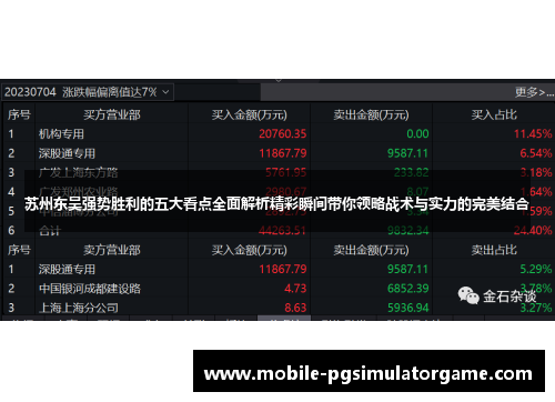 苏州东吴强势胜利的五大看点全面解析精彩瞬间带你领略战术与实力的完美结合