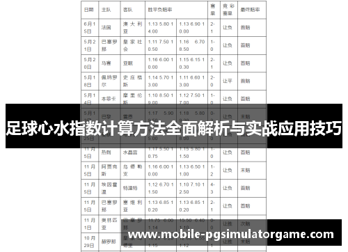足球心水指数计算方法全面解析与实战应用技巧