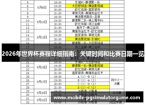 2026年世界杯赛程详细指南：关键时间和比赛日期一览