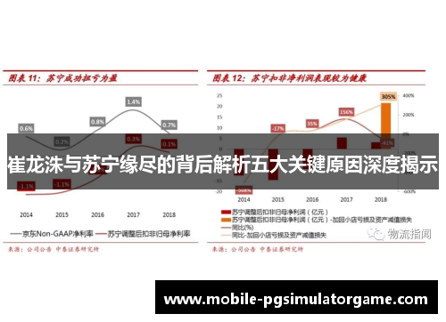 崔龙洙与苏宁缘尽的背后解析五大关键原因深度揭示