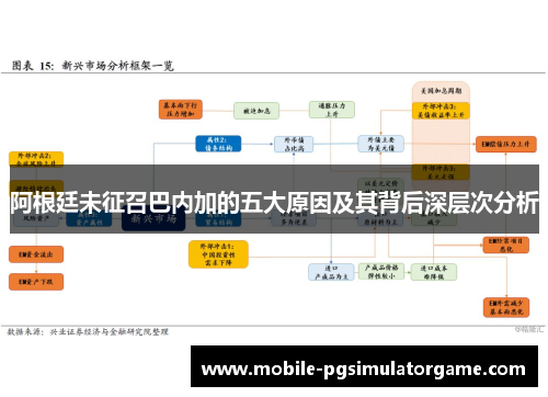 阿根廷未征召巴内加的五大原因及其背后深层次分析