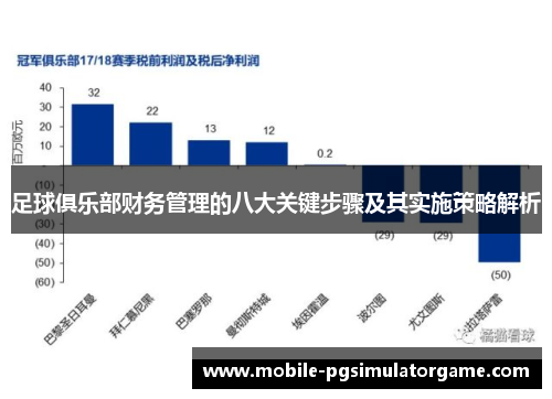 足球俱乐部财务管理的八大关键步骤及其实施策略解析