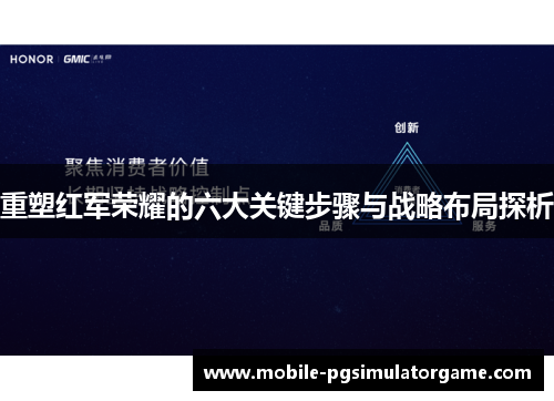 重塑红军荣耀的六大关键步骤与战略布局探析