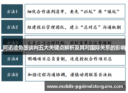 阿诺德免签谈判五大关键点解析及其对国际关系的影响