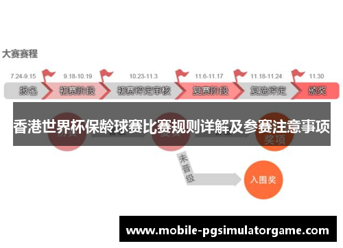 香港世界杯保龄球赛比赛规则详解及参赛注意事项