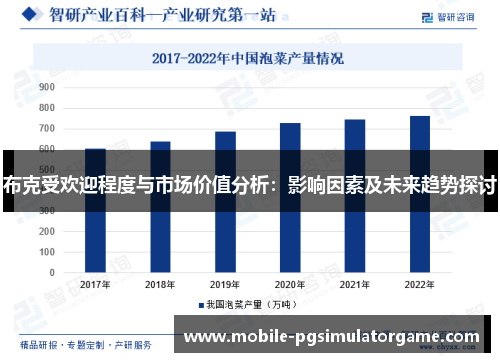 布克受欢迎程度与市场价值分析：影响因素及未来趋势探讨