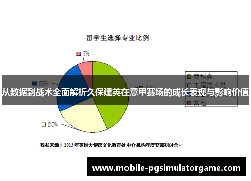 从数据到战术全面解析久保建英在意甲赛场的成长表现与影响价值