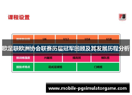 欧足联欧洲协会联赛历届冠军回顾及其发展历程分析