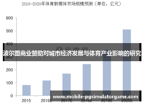 波尔图商业赞助对城市经济发展与体育产业影响的研究