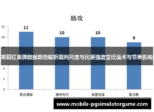英超红黄牌数据趋势解析裁判尺度与比赛强度变迁战术与节奏影响