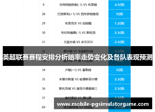 英超联赛赛程安排分析赔率走势变化及各队表现预测