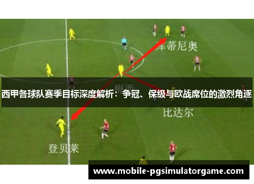 西甲各球队赛季目标深度解析：争冠、保级与欧战席位的激烈角逐