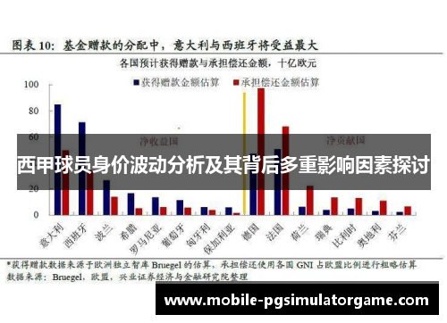 西甲球员身价波动分析及其背后多重影响因素探讨