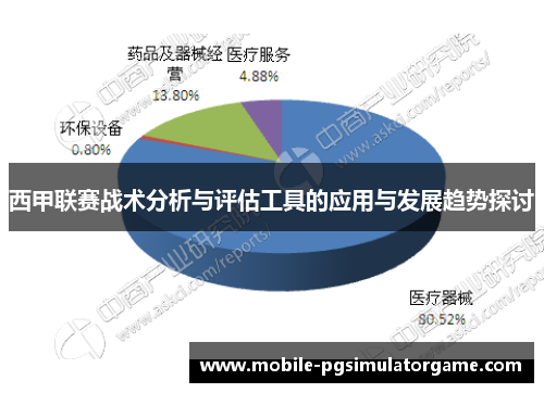 西甲联赛战术分析与评估工具的应用与发展趋势探讨