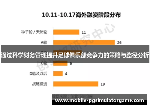 通过科学财务管理提升足球俱乐部竞争力的策略与路径分析